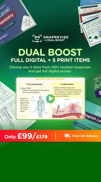 New: Full Digital + Real Books, £99/year