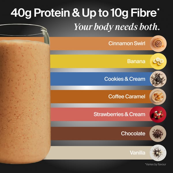 The Meal You Don't Need to Audit