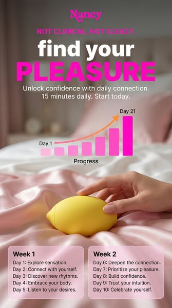 Discreet Packaging + Free Shipping