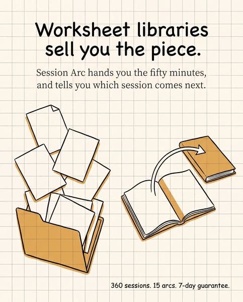 Worksheet libraries sell you the piece