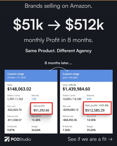 You're Leaving Money on the Table. We'll Show You How Much.