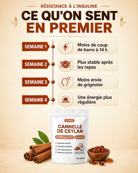 30 jours pour juger. Ou remboursé.