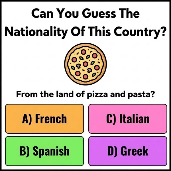 Guess The Nationality Of This Country