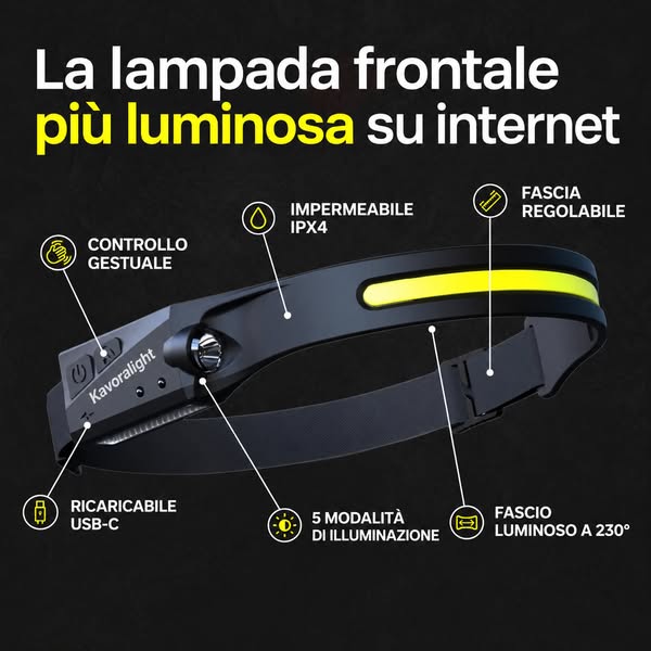 50% SU KAVORA™ E SPEDIZIONE GRATUITA