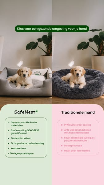 Hondenmand zonder PFAS