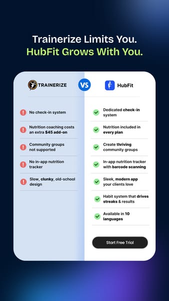 The All-In-One Coaching App