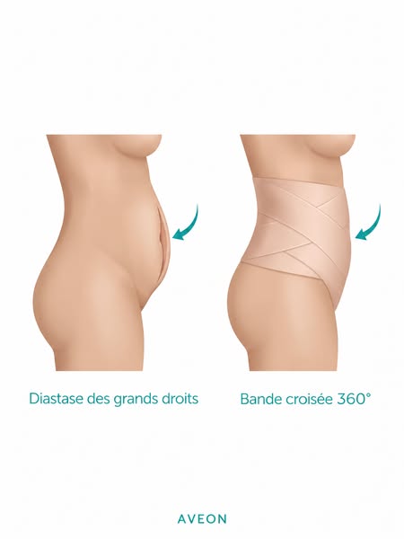 Ventre visiblement plus plat dès le premier jour
