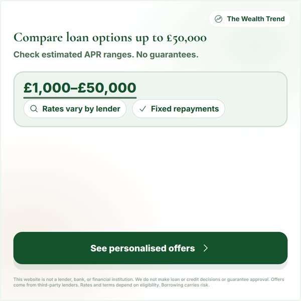 Fixed repayments, no surprises