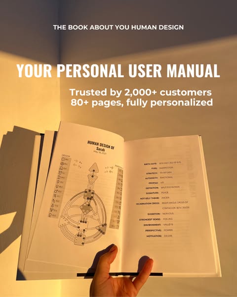 Learn your Human Design