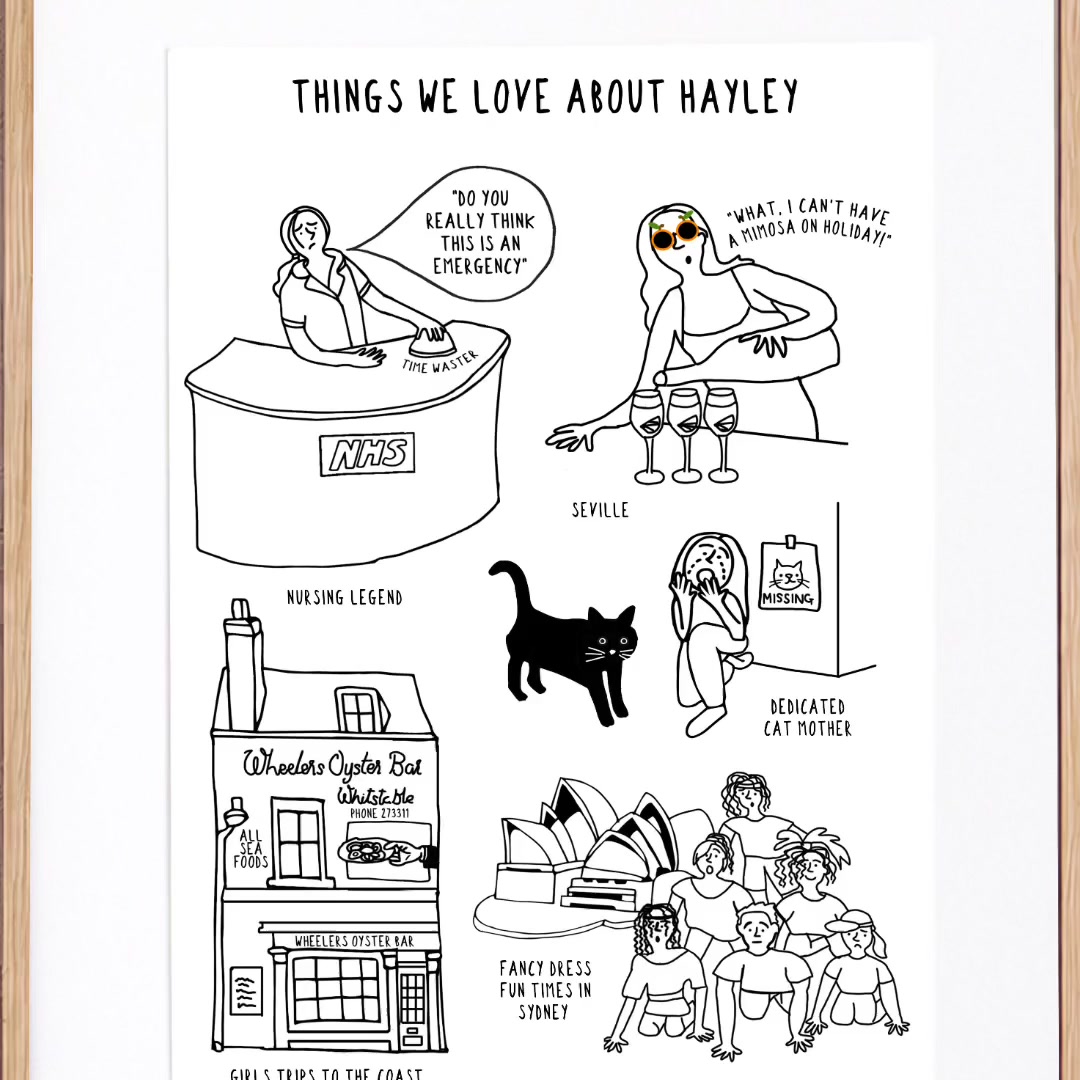 Custom "Things We Love About" Prints