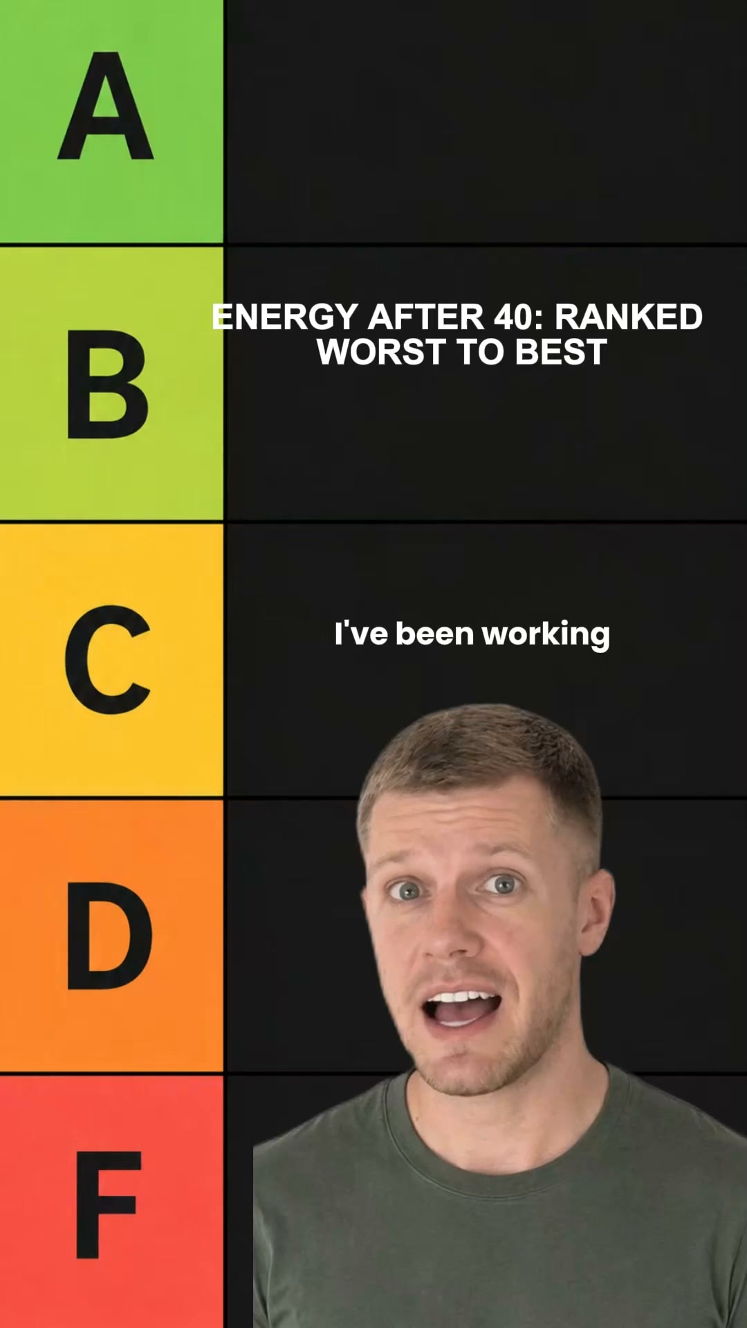 5 Tested. One Showed Every Dose.