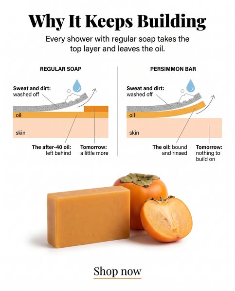 Say Goodbye to Body Odor Naturally