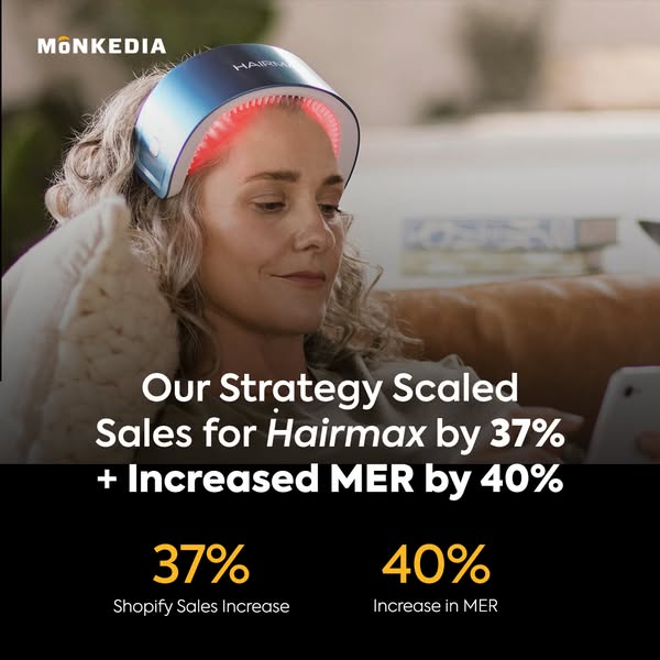 Our Strategy Scaled Sales for Hairmax by 37% + Increased MER by 40% | Monkedia