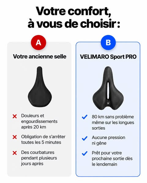 100 % satisfait ou remboursé pendant 30 jours