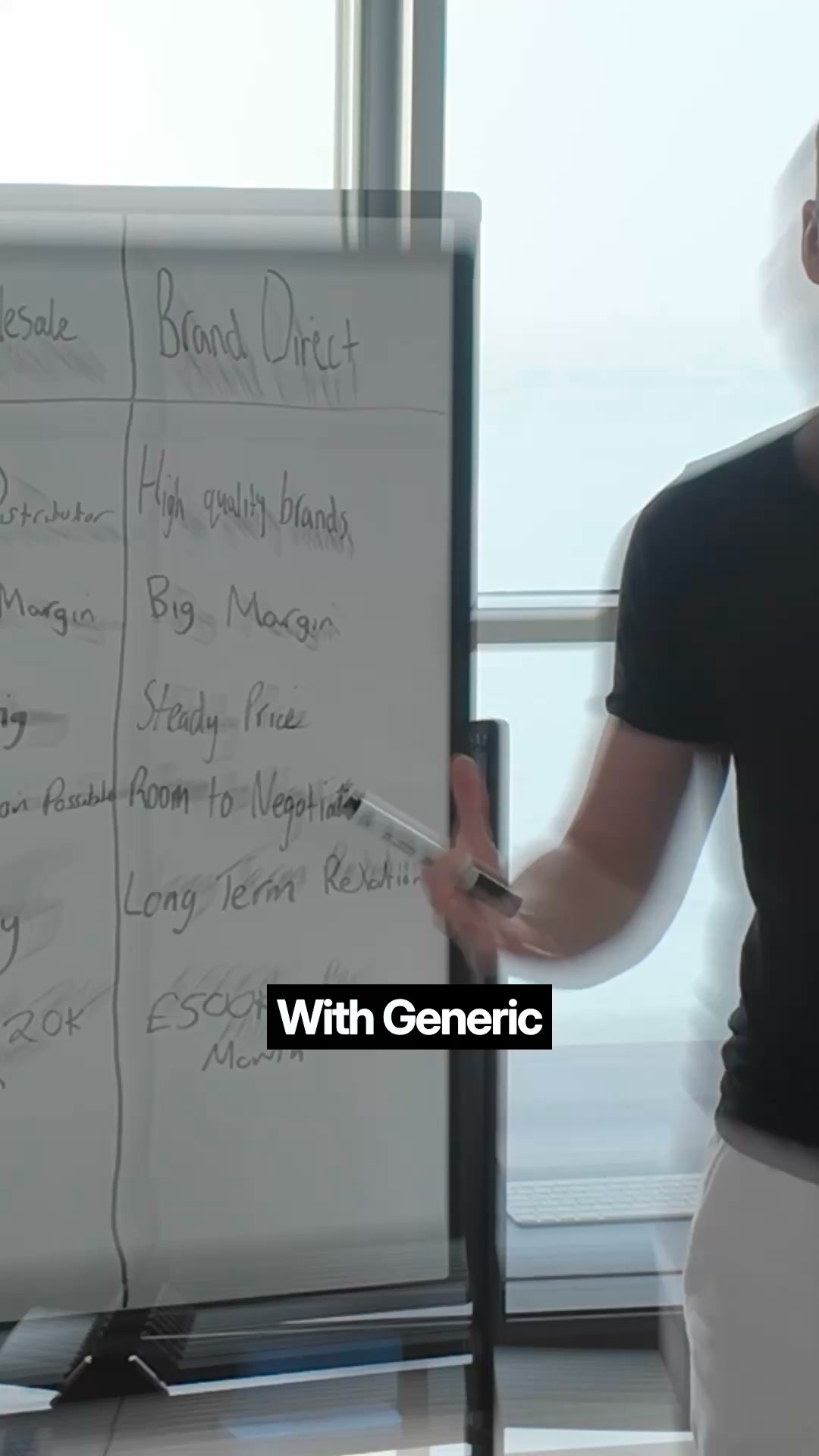 LIVE: How To Build A Consistently Profitable Amazon Wholesale Business In The UK