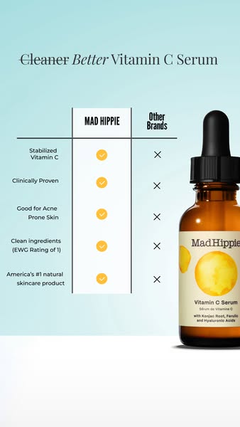 Anúncio de Mad Hippie