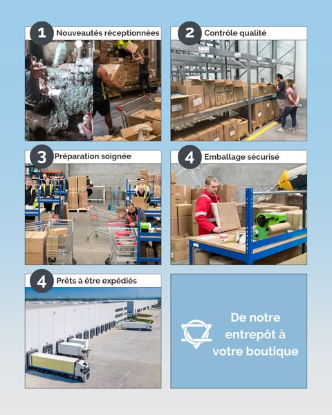 De notre entrepôt à votre boutique