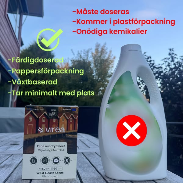 Miljövänliga Tvättblad