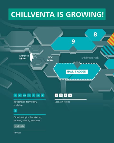 Chillventa2026