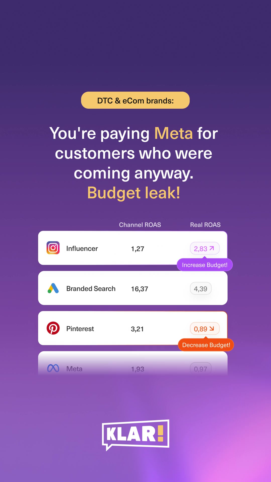 Get clean data today - shift budgetstomorrow