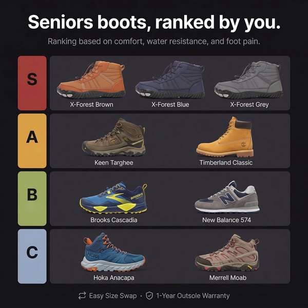 I spent over $780 on winter shoes in 2 years...
