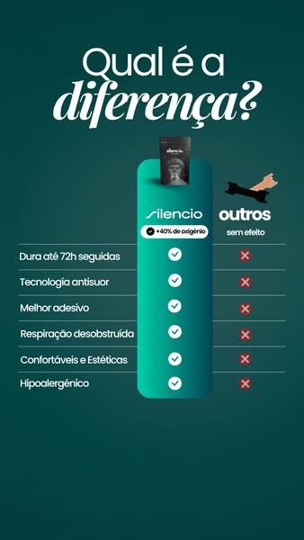 Respirar bem nunca foi tão simples