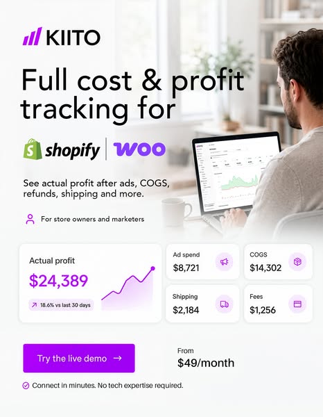 Your Real Profit After All Costs