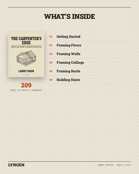 Six Chapters. Every Framing Skill.