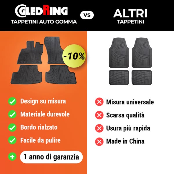 Tappetini auto gomma -10%
