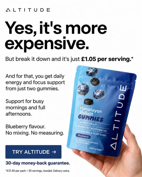 Altitude Himalayan Shilajit Gummies