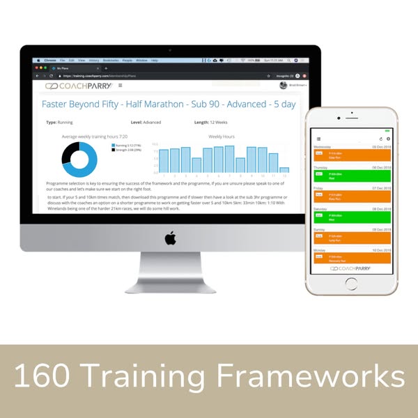 Science-Based Training