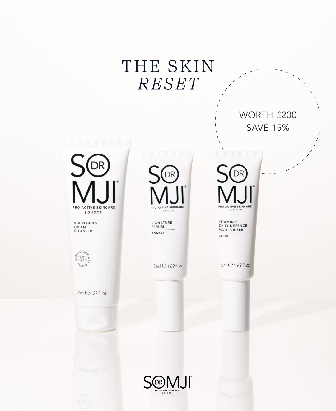 NEW IN SAVE 15% ON THE SKIN RESET