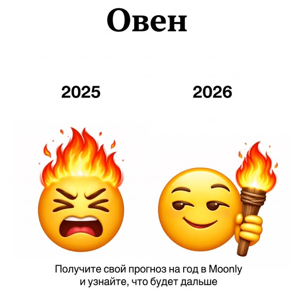 Расшифруйте свою личность