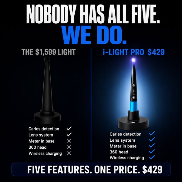 i-Light Pro - Curing Light With a Built-In Power Meter