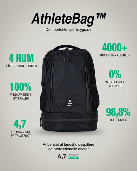 Udsolgt 3 gange - GRATIS fragt i dag!