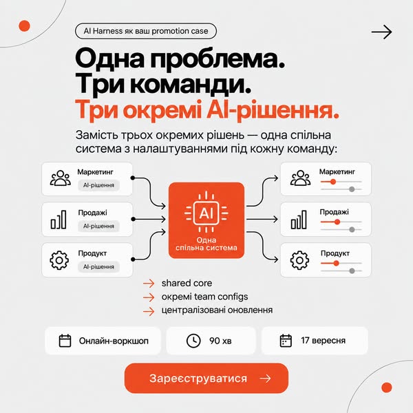 AI Harness як Promotion Case