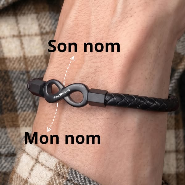 Personnaliser mon bracelet
