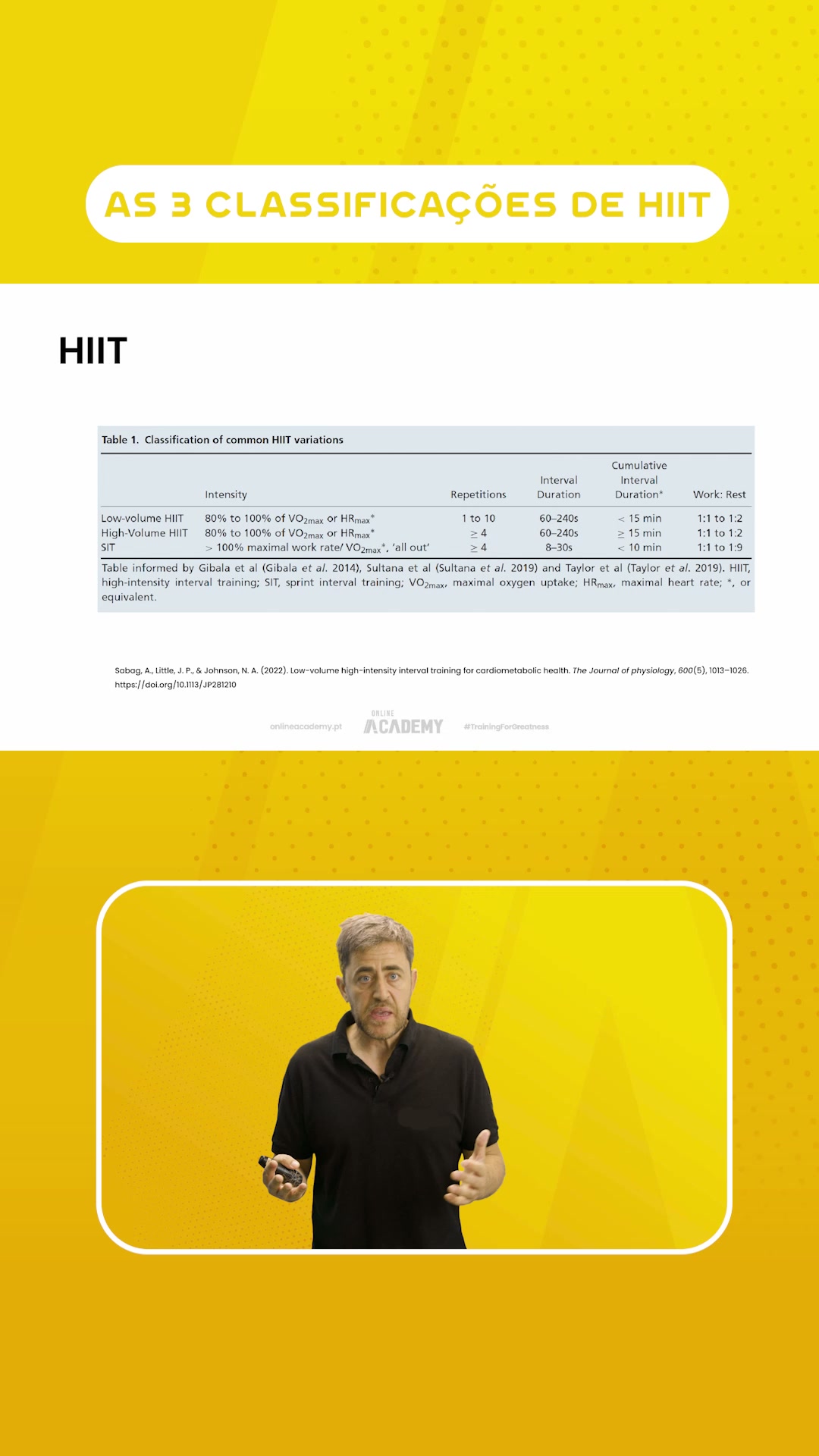 𝗡𝗼𝘃𝗼 𝗖𝘂𝗿𝘀𝗼 𝗽𝗮𝗿𝗮 𝗣𝗧𝘀