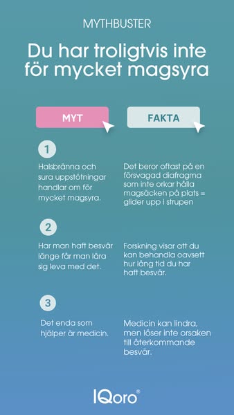 Kom igång med din IQoro