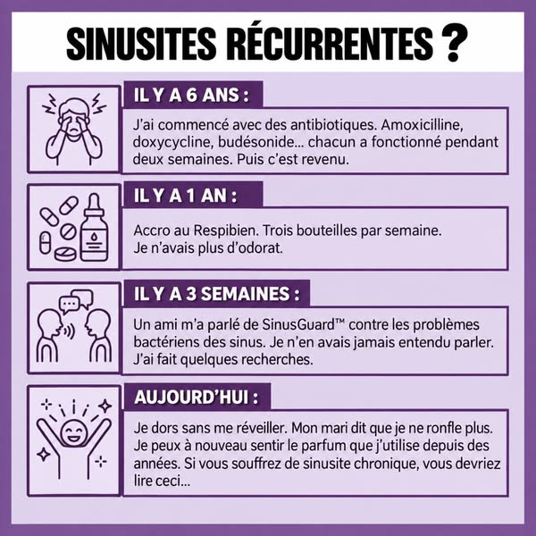 Pourquoi vos sinus se bouchent sans cesse