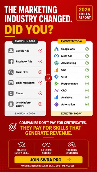 9 Premium Marketing Courses for the Price of 1!
