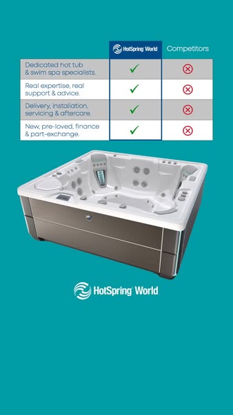 Discover HotSpring World