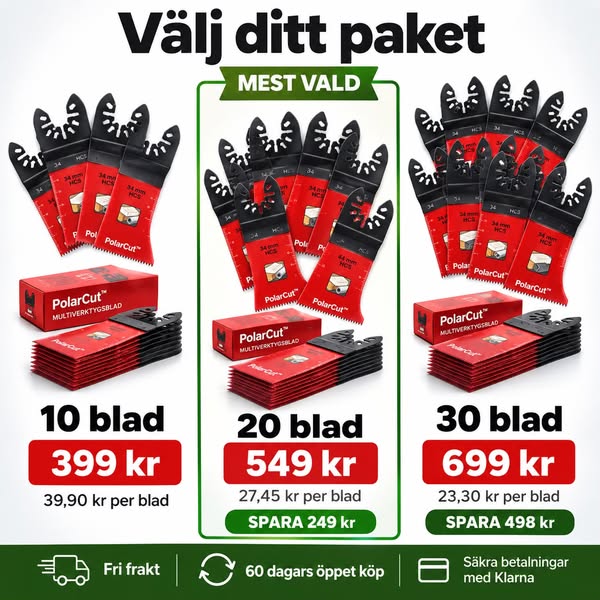 Multiverktygsblad som gör jobbet enklare