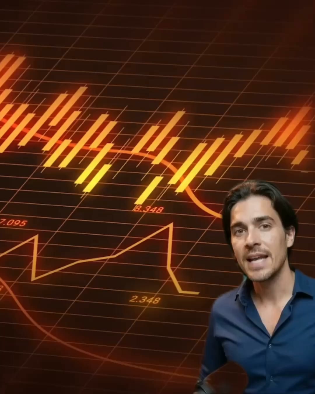 Il trading approcciato scientificamente
