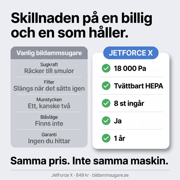 Sluta betala biltvätten för smulor