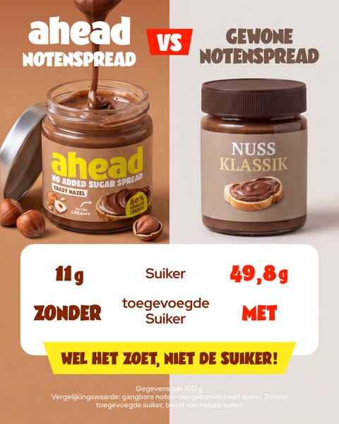80% minder suiker. 100% smeuïgheid.