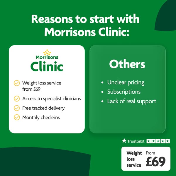 From £69/month