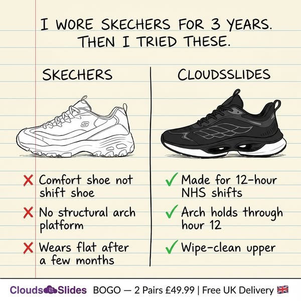 2 Pairs For £49.99 · Built For 12-Hour Shifts