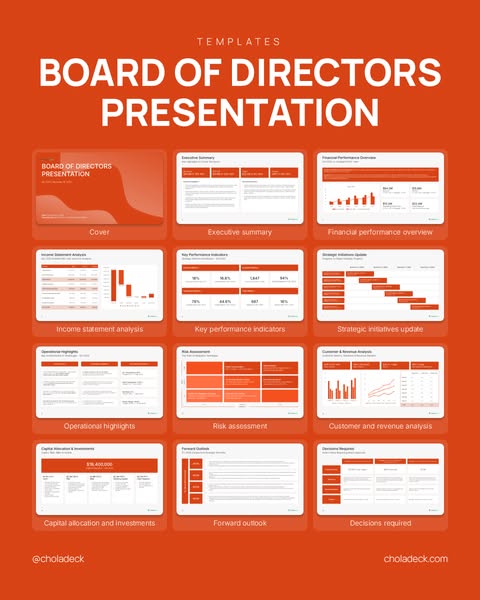 Every Board Meeting Slide You Need