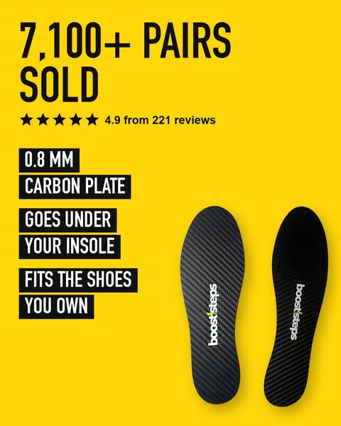 Carbon plate for the shoes you own